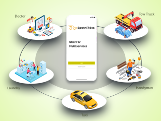 launch-your-own-uber-for-x-custom-app-development-by-spotnrides